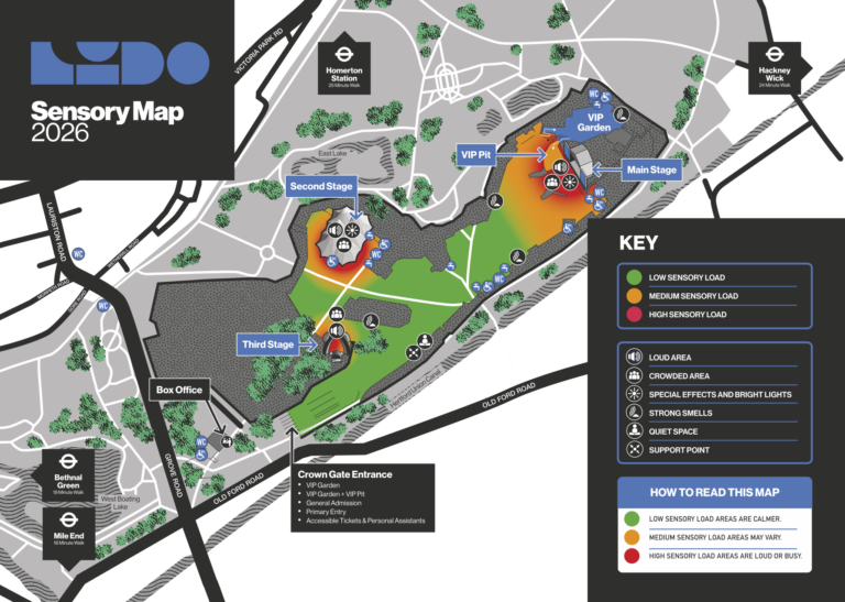 LIDO2026 Sensory Map Final